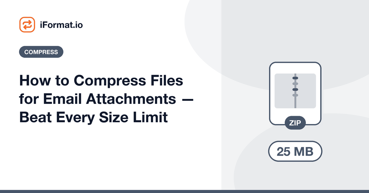 How to Compress Files for Email Attachments — Beat Every Size Limit