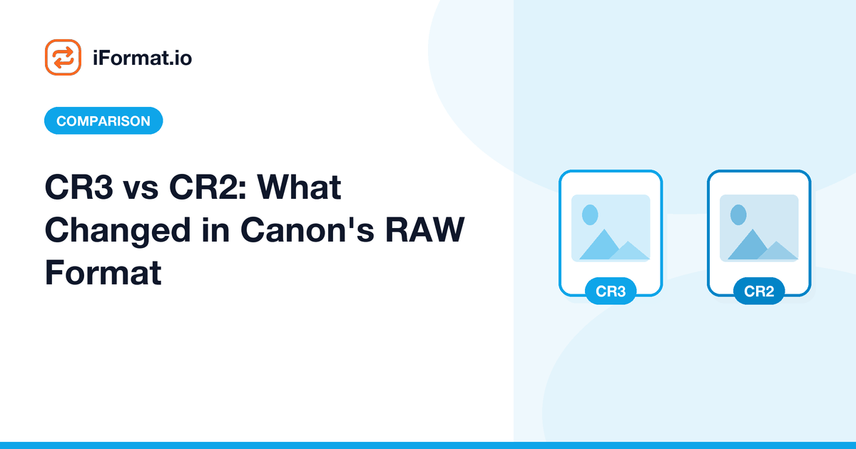 CR3 vs CR2: What Changed in Canon's RAW Format