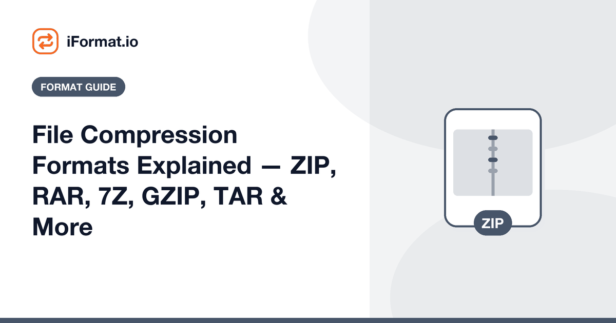 File Compression Formats Explained — ZIP, RAR, 7Z, GZIP, TAR & More