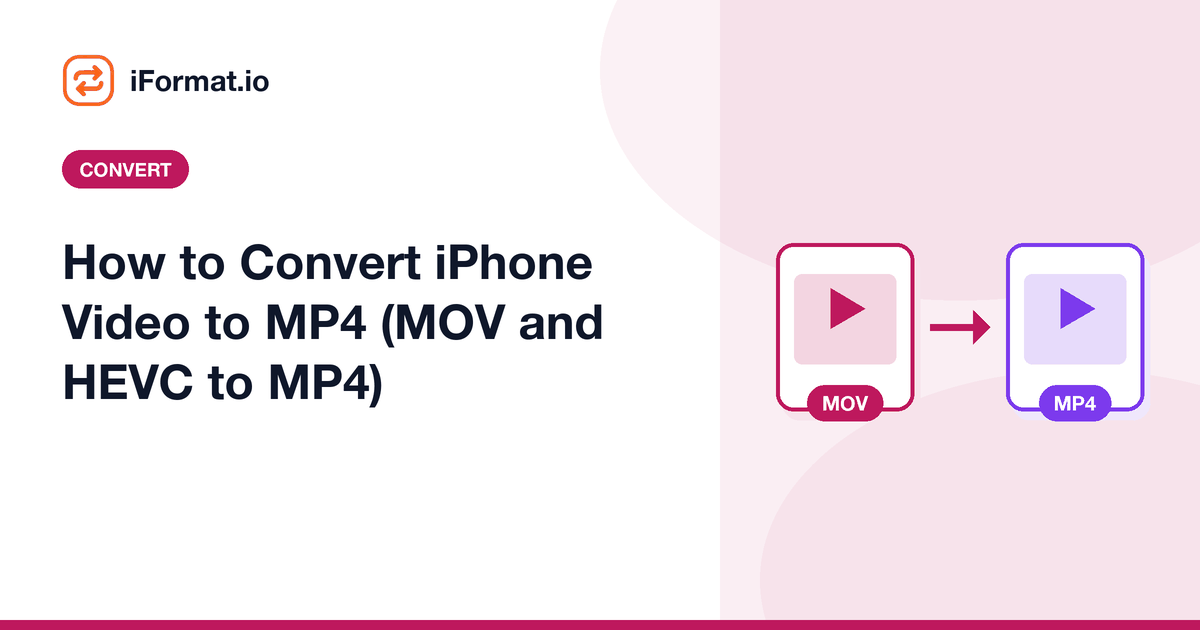 How to Convert iPhone Video to MP4 (MOV and HEVC to MP4)