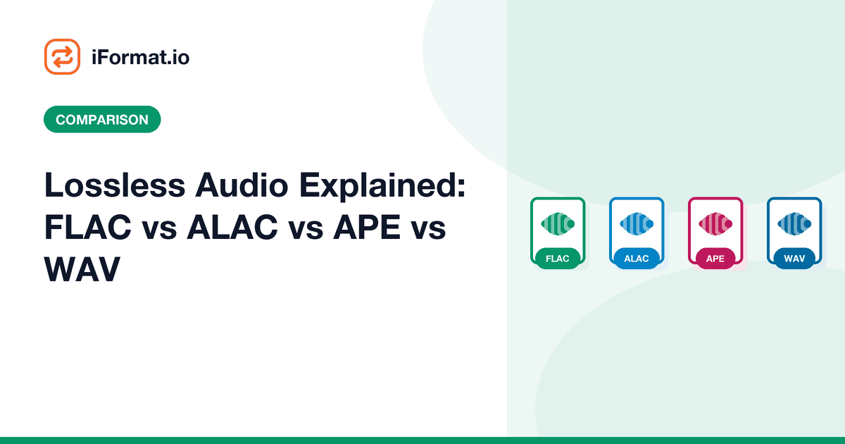 Lossless Audio Explained: FLAC vs ALAC vs APE vs WAV