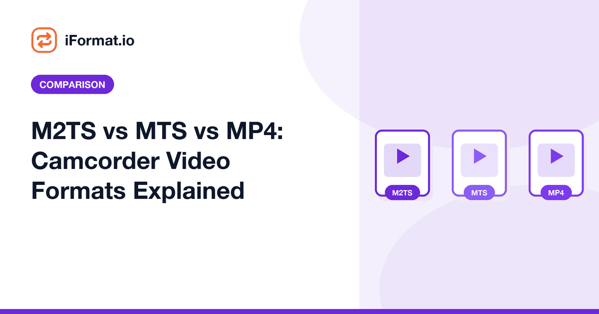 M2TS vs MTS vs MP4: Camcorder Video Formats Explained