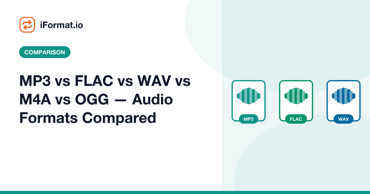 MP3 vs FLAC vs WAV vs M4A vs OGG — Audio Formats Compared
