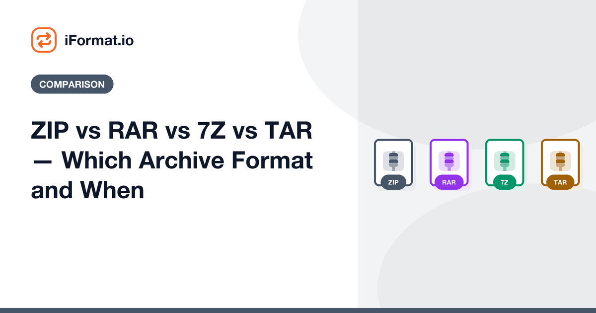 ZIP vs RAR vs 7Z vs TAR — Which Archive Format and When