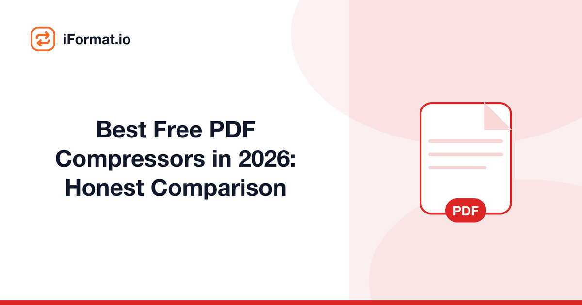 Best Free PDF Compressors in 2026: Honest Comparison