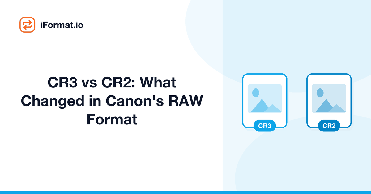 CR3 vs CR2: What Changed in Canon's RAW Format
