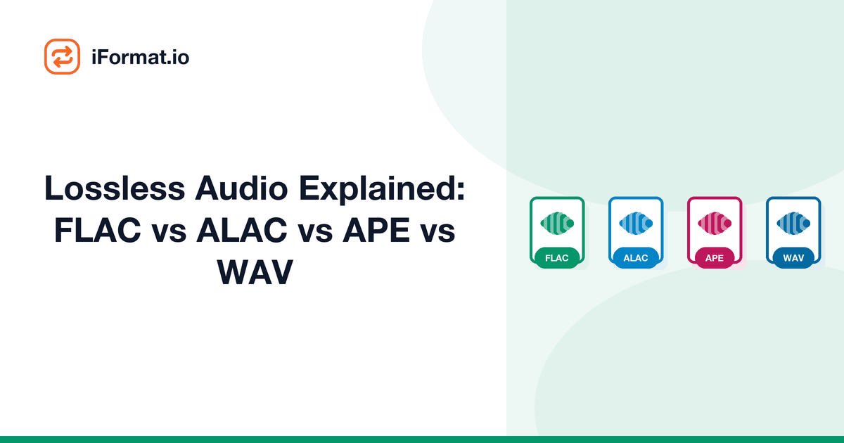 Lossless Audio Explained: FLAC vs ALAC vs APE vs WAV