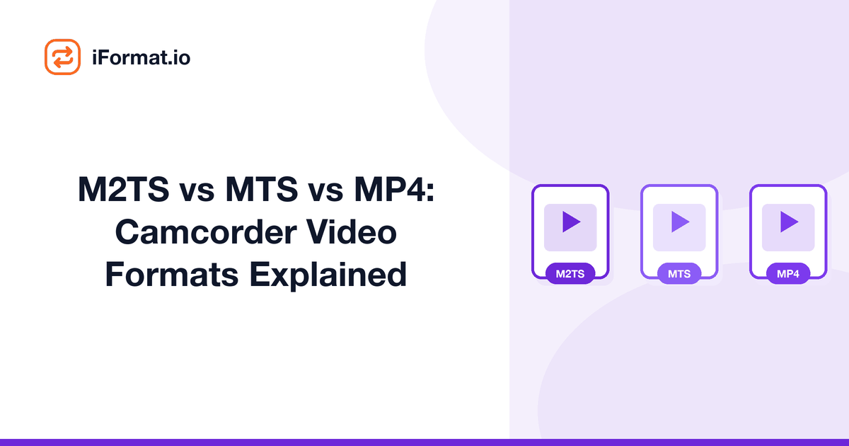 M2TS vs MTS vs MP4: Camcorder Video Formats Explained