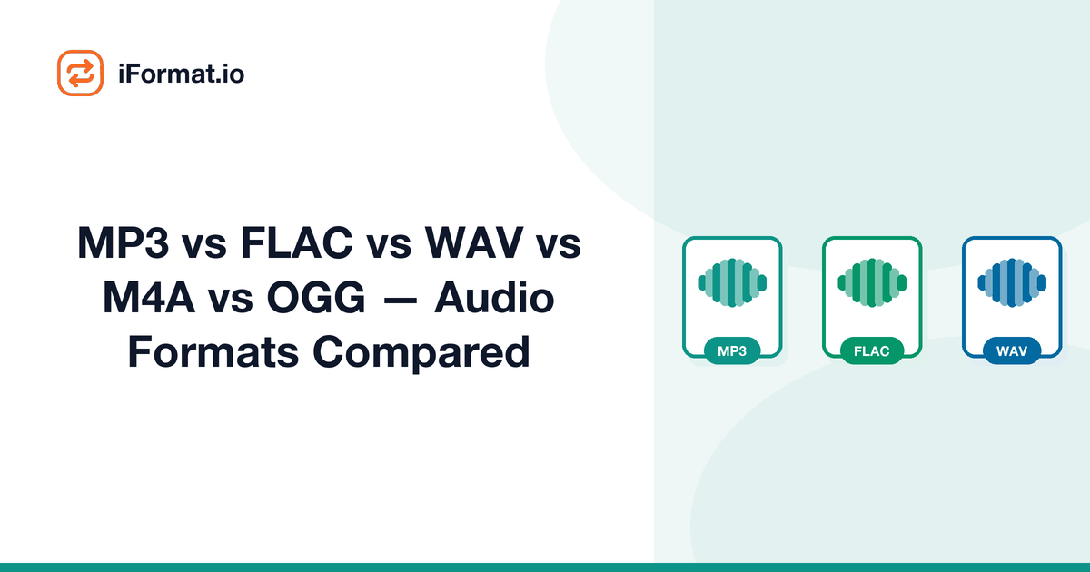 MP3 vs FLAC vs WAV vs M4A vs OGG — Audio Formats Compared