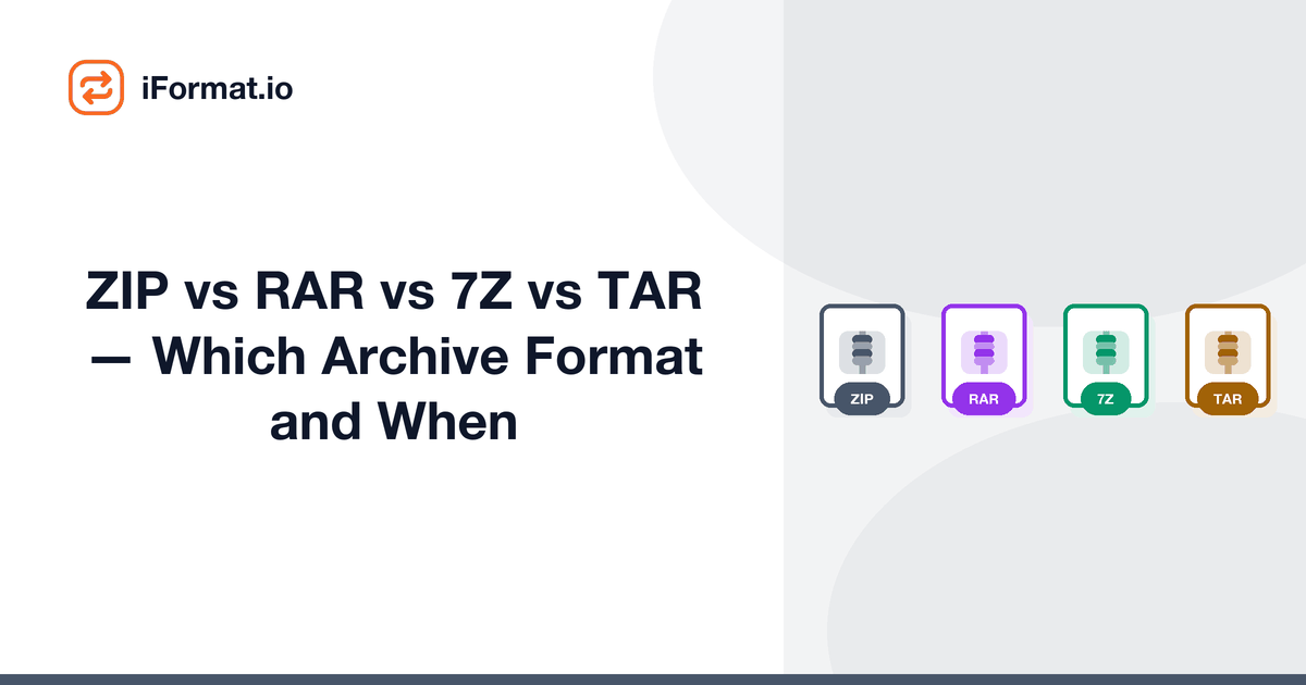 ZIP vs RAR vs 7Z vs TAR — Which Archive Format and When